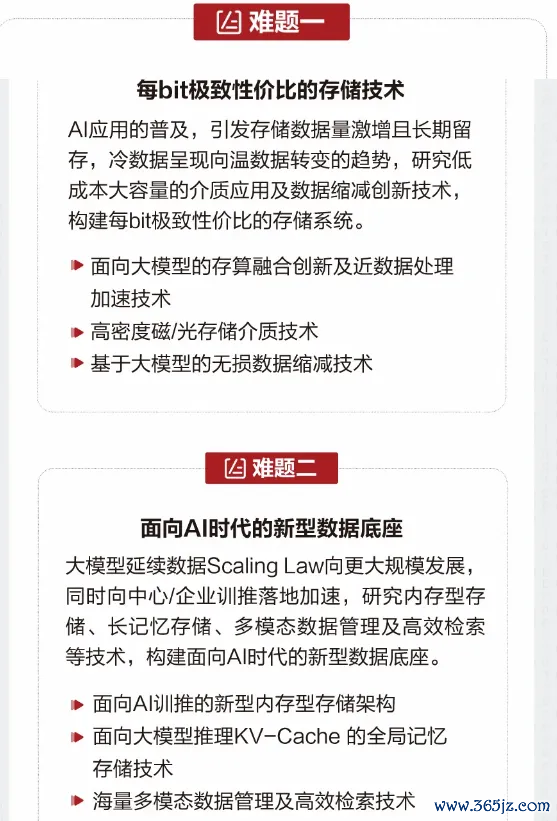 线上杠杆炒股 华为官宣：悬赏300万元！启动2024奥林帕斯奖悬红难题征集